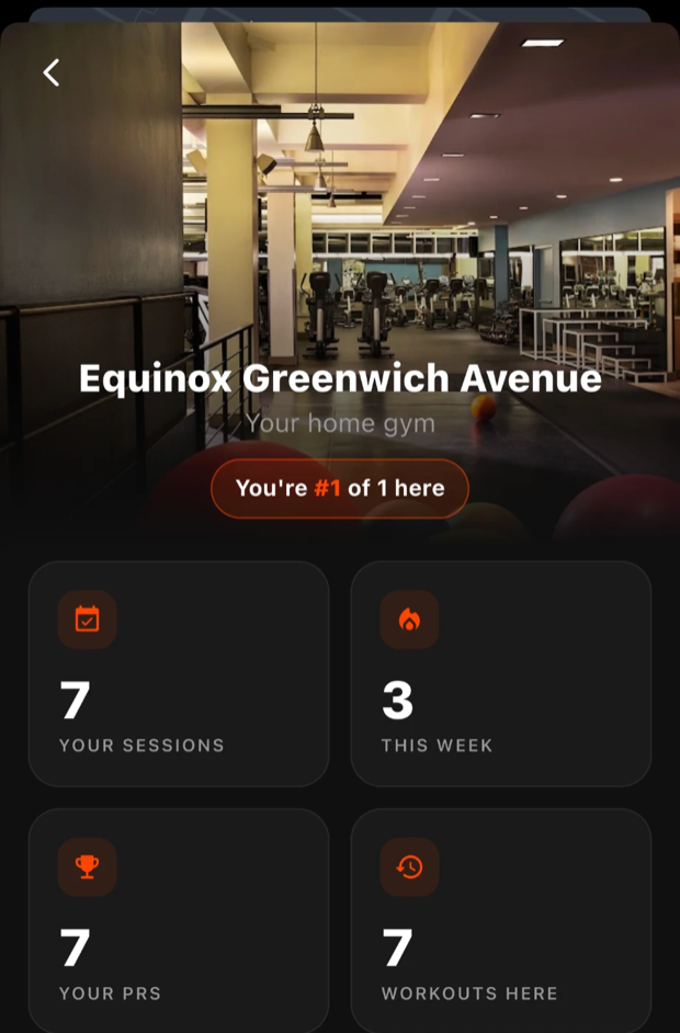 Gym page: Equinox Greenwich Avenue